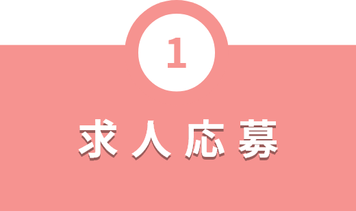 求人応募
