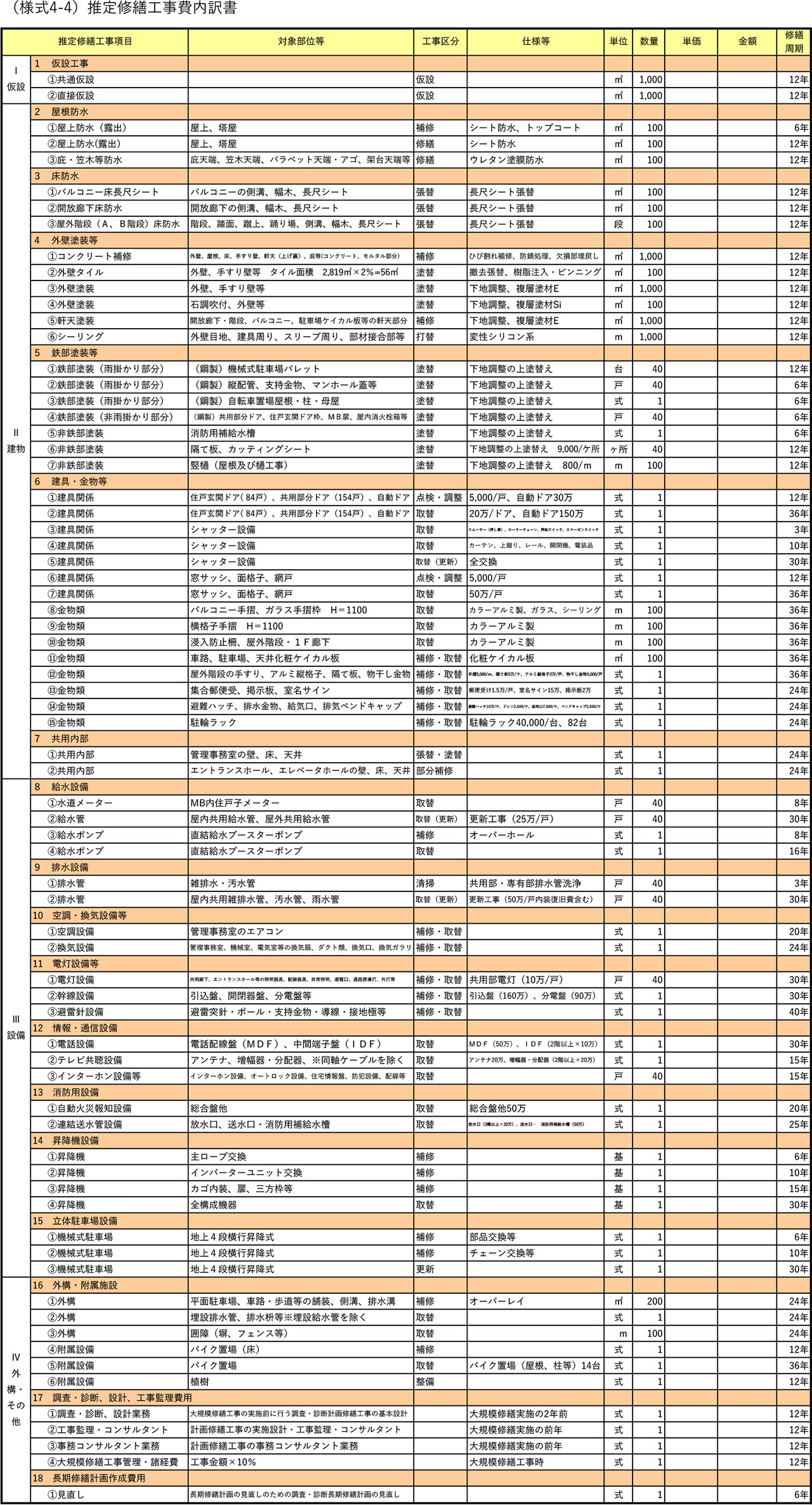 推定修繕工事費内訳書