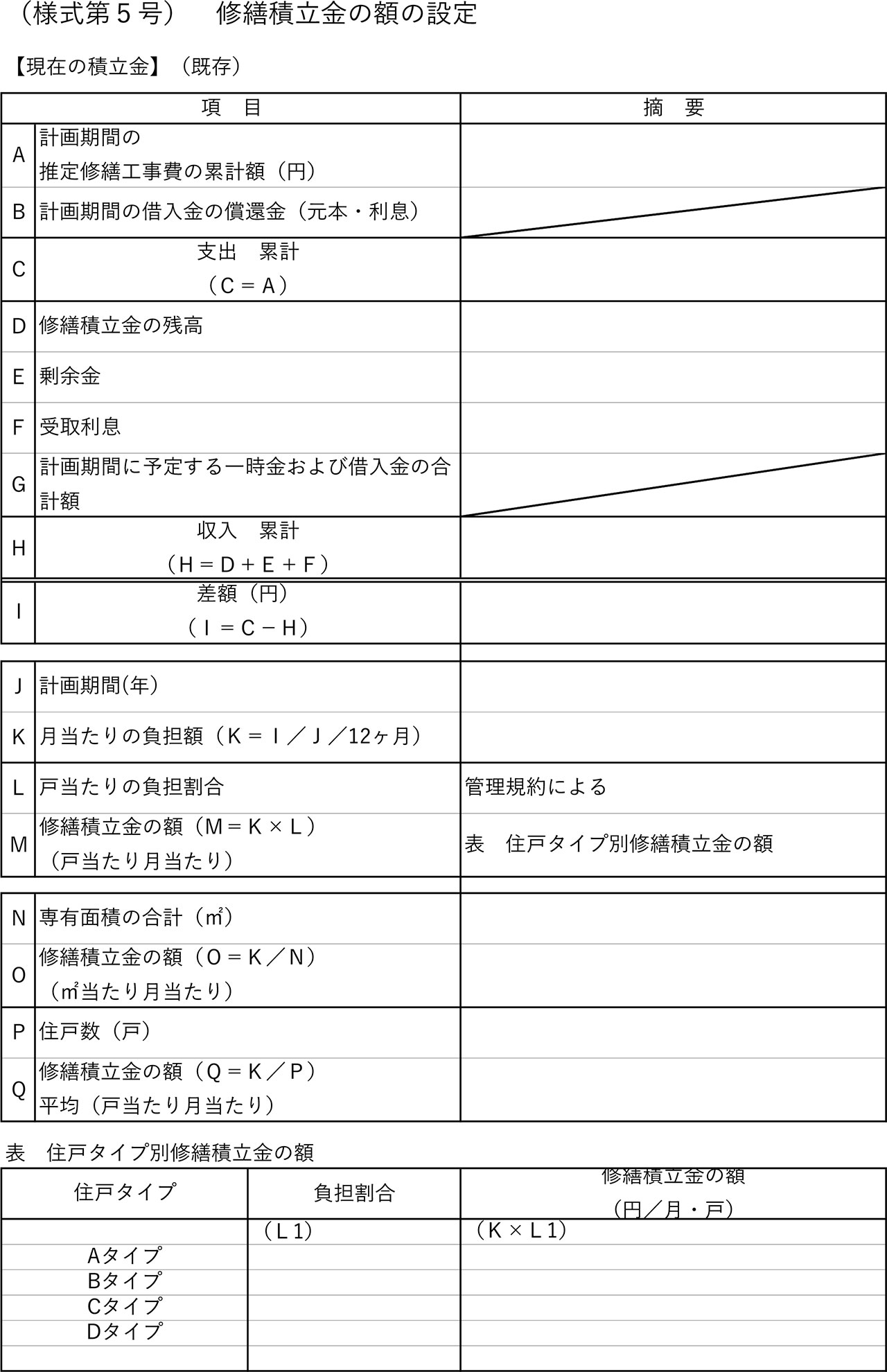 修繕積立金の額の設定